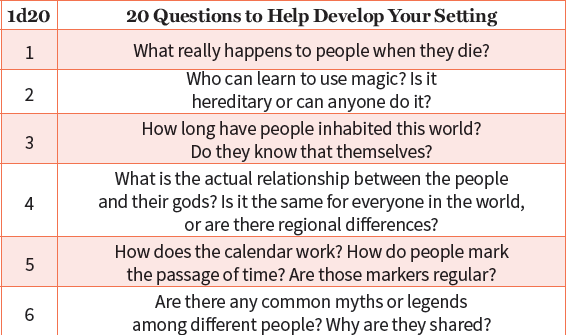 Session -1: Setting Building