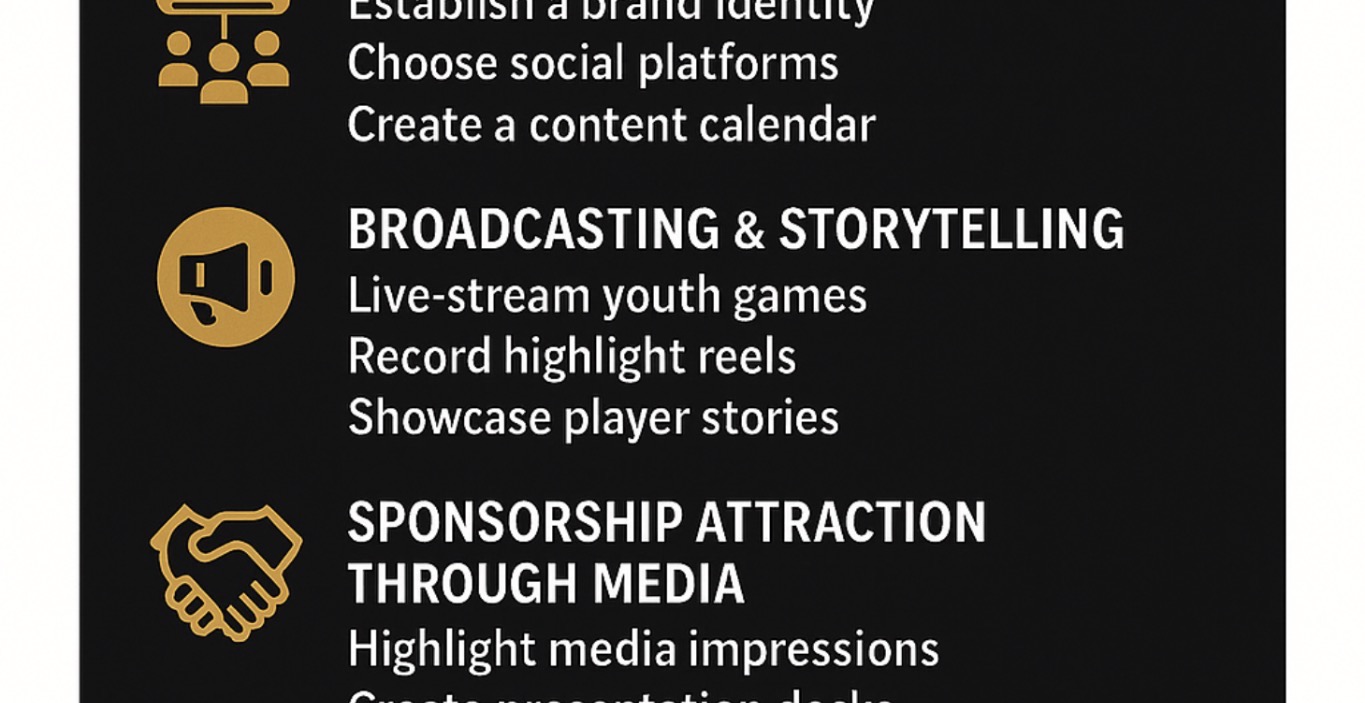 📘 Module 11: Media, Marketing & Broadcasting