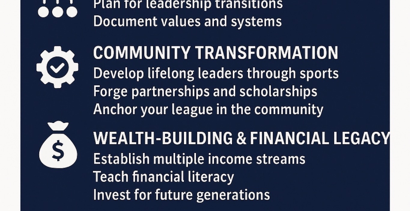 📘 Module 10: Legacy, Impact & Generational Wealth