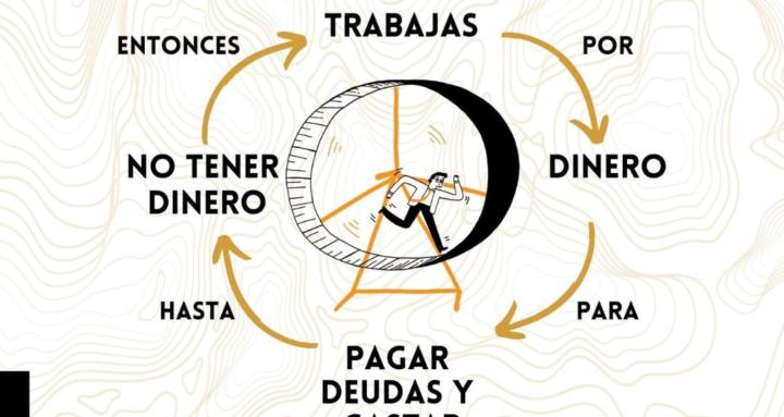 Despierta tu Mente Financiera