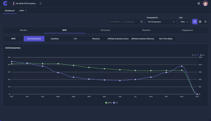 🚨 Big Update: Commozi, Cohort & What’s Next