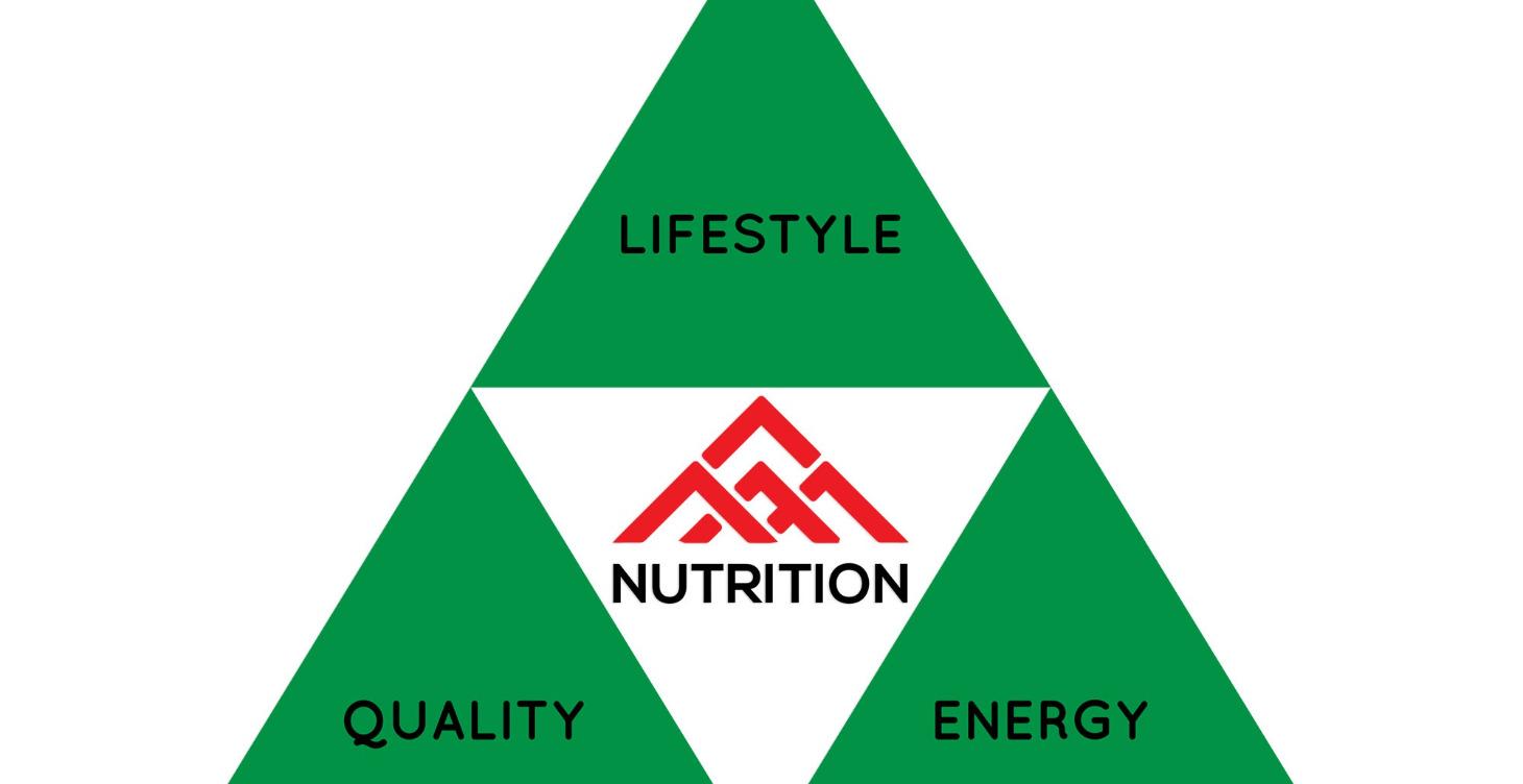 Nutrition Road Map