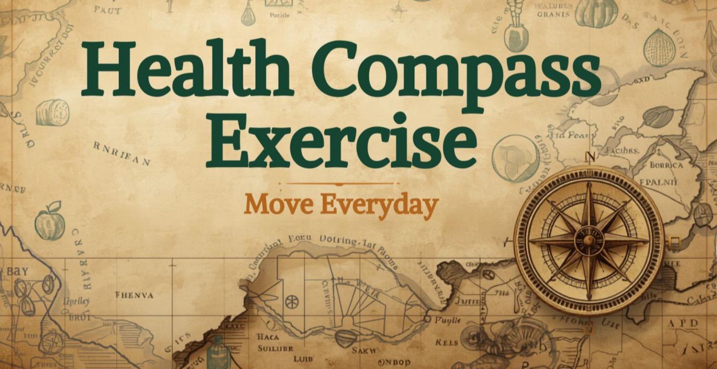 Exercise Fundamentals