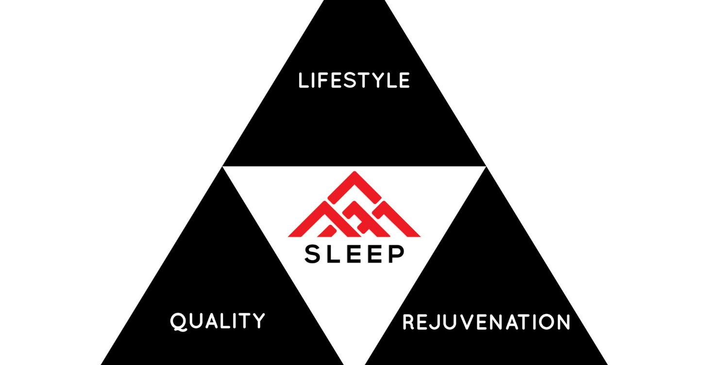Sleep, Rejuvenation and Longevity Best Practices
