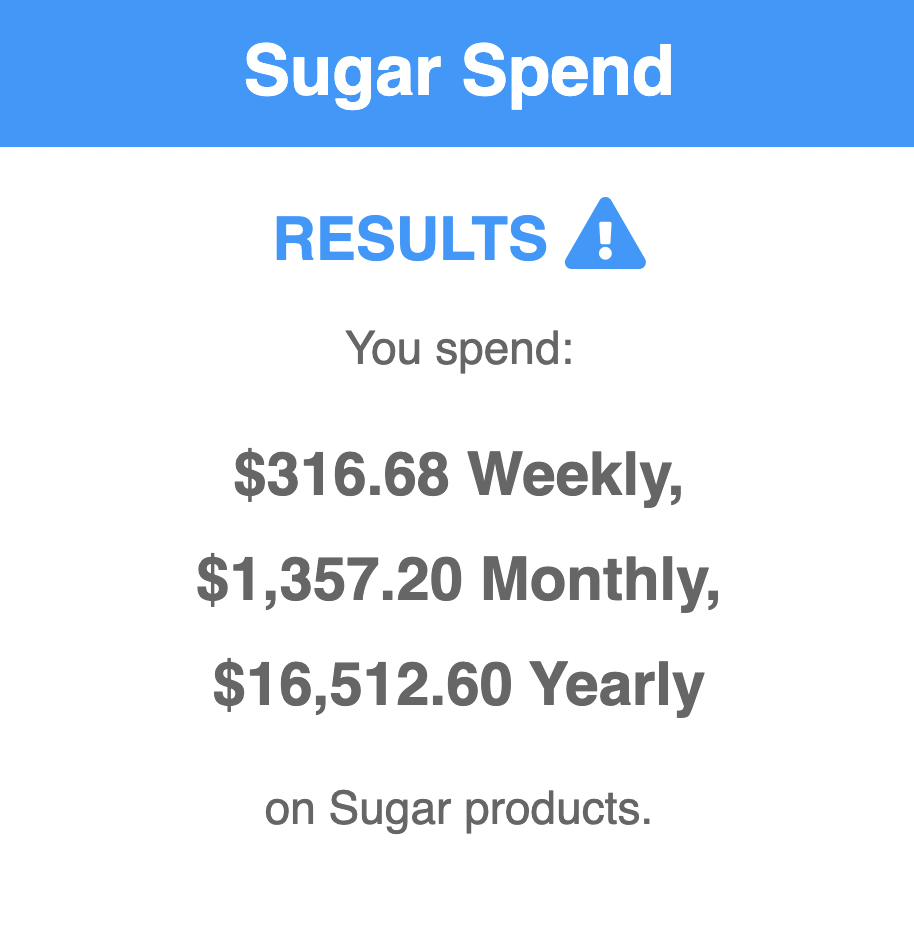 how-much-do-you-spend-on-sugar-per-month-sugaraddiction