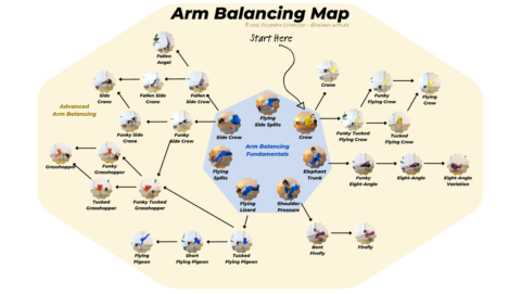 Balance with Ale gallery image
