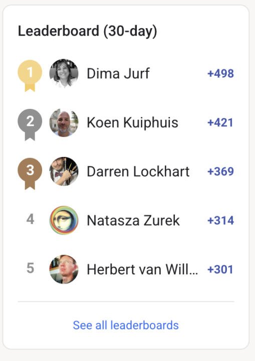 🏆Leaderboard Champion, June 2025 (our first ever 🔥)