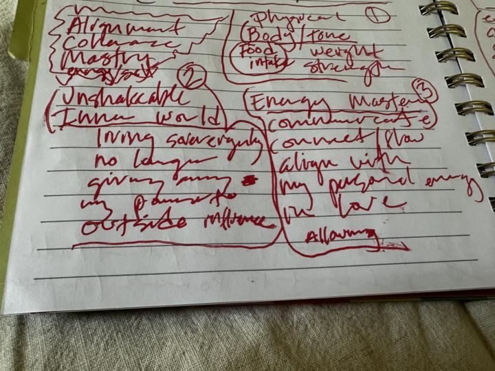 RainbowHorse’s 🌈 🐎 Fab 5! 