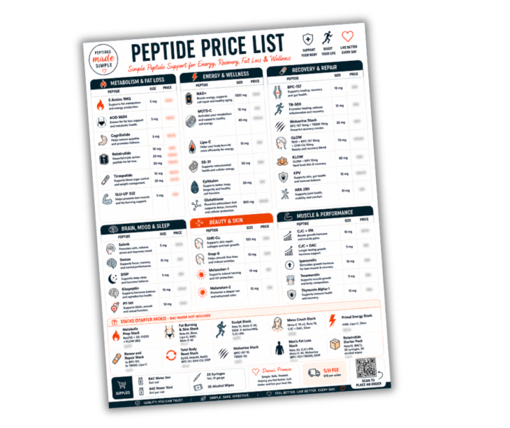Looking for the Peptide Price List?!
