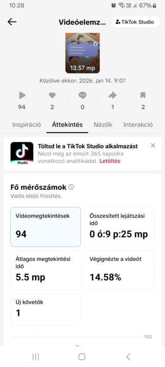 Eredmény kicsit másképp, mint gondoltam.