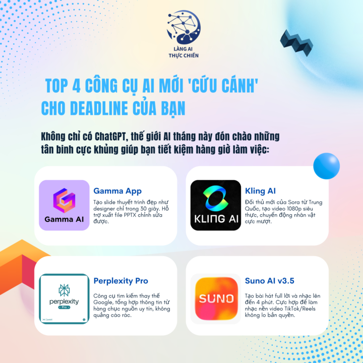 🛠️ TOP 4 CÔNG CỤ AI MỚI 'CỨU CÁNH' CHO DEADLINE