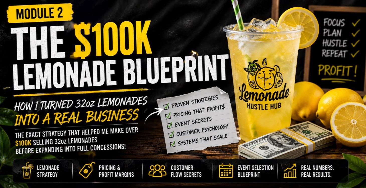 💰 MODULE 2: The $100K Lemonade Blueprint