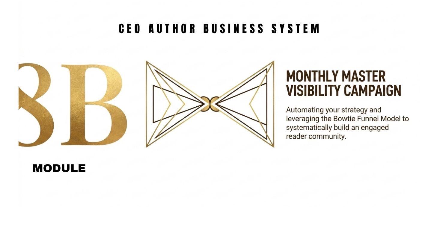Module 8B Monthly Master Visibility Campaign