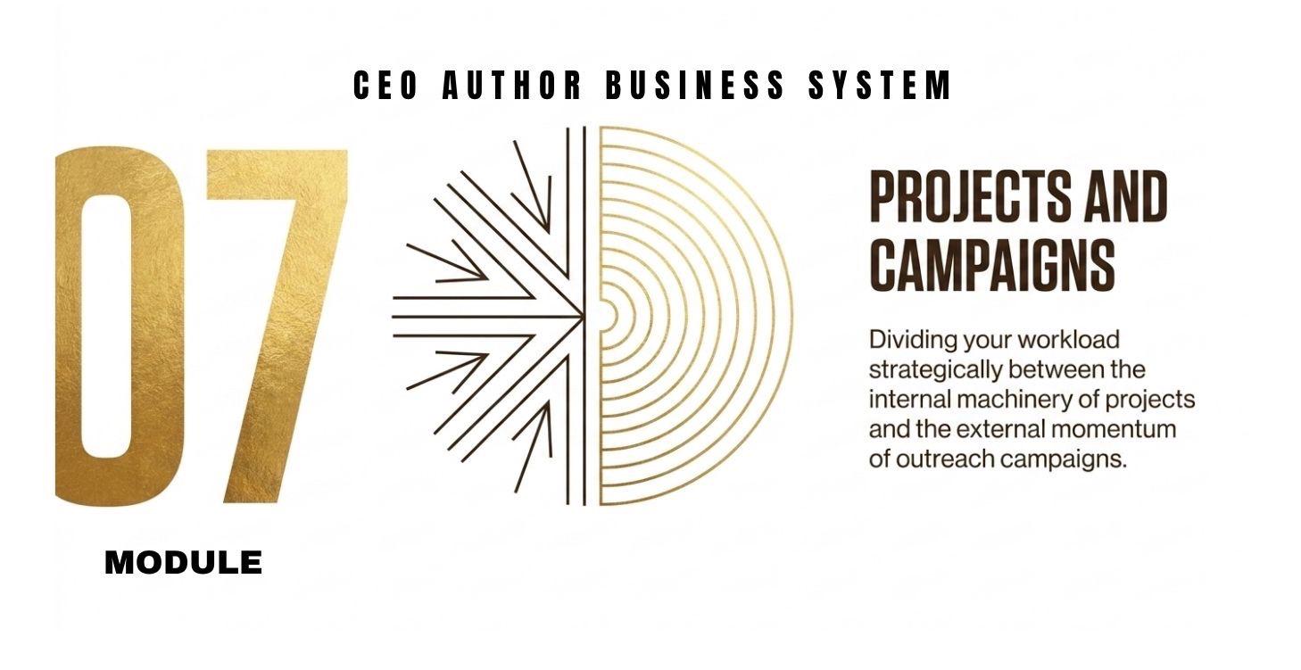 Module 7 Projects and Campaigns