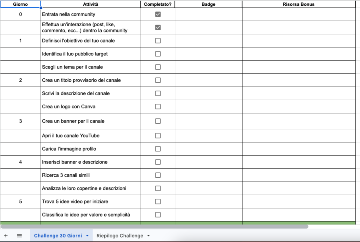 Informazione UTILE di servizio
