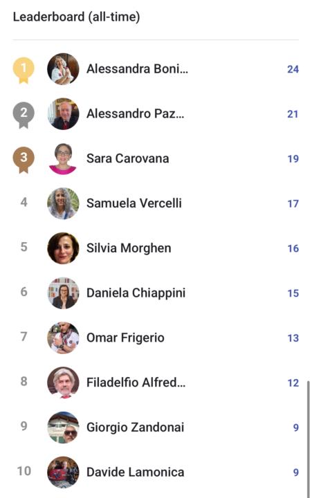 Vincitore challenge di Gennaio