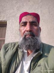 Saeed Ahmad