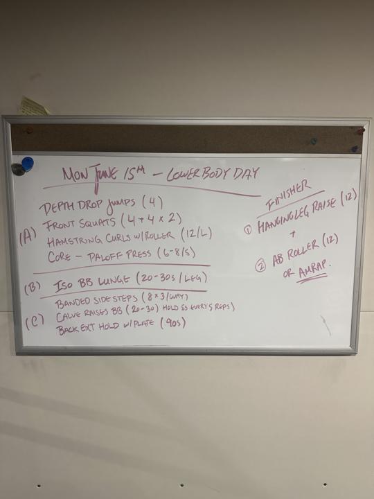 My Workouts As Of This Past Week 🏋️‍♂️