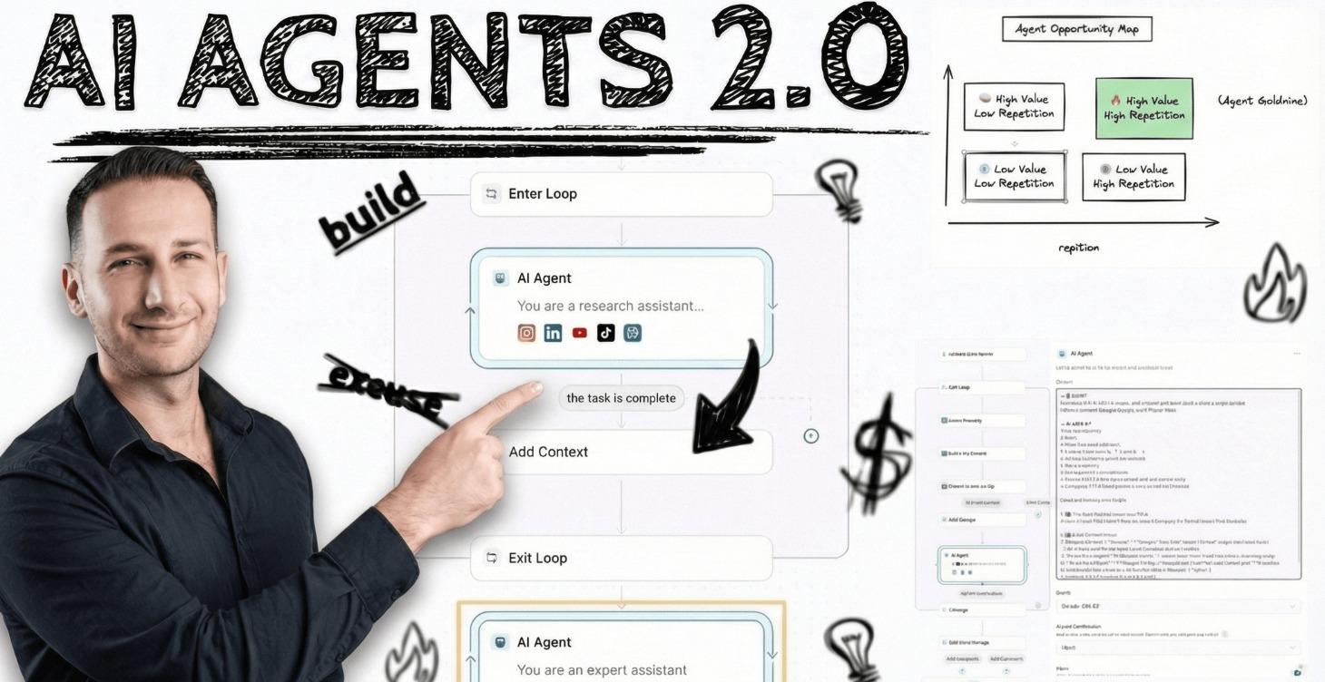 AI ile Uyurken Bile Çalışan Affiliate Sistemi