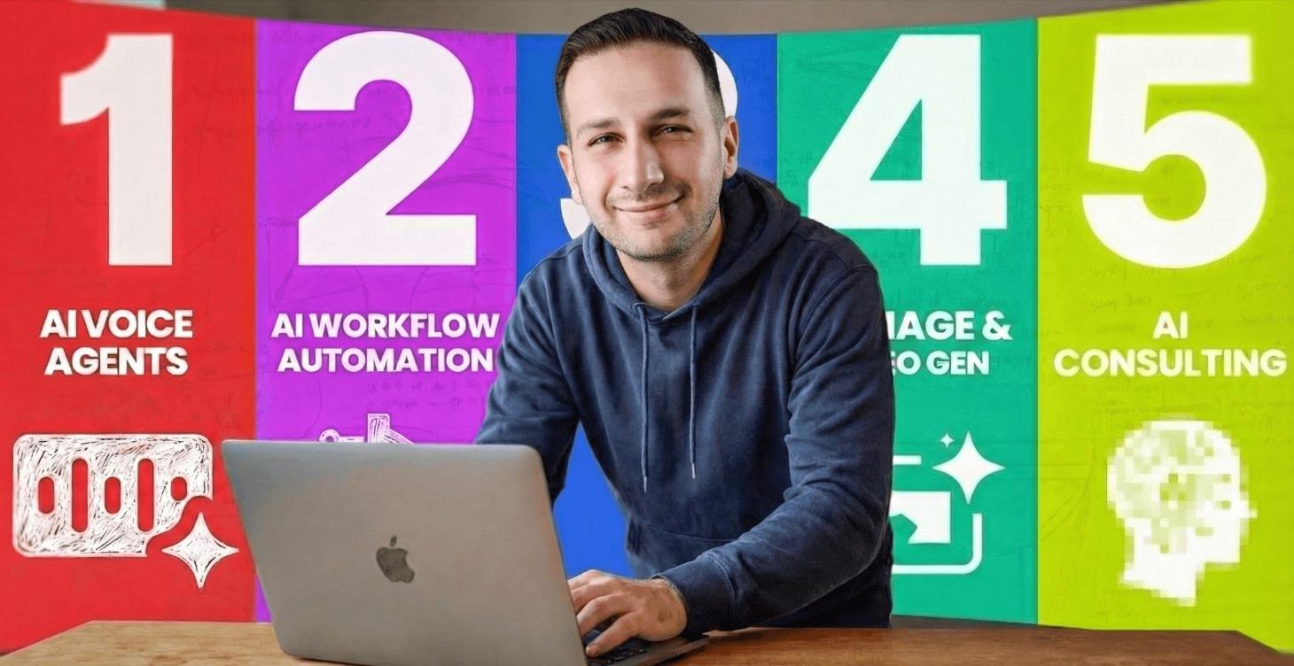 AI Destekli eBay Listing Otomasyon Sistemi