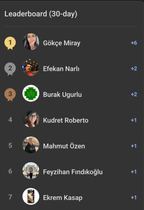 Haftanin Yildizlari :) 