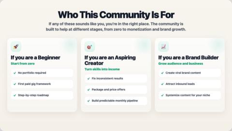 AI Video Creators Community gallery image