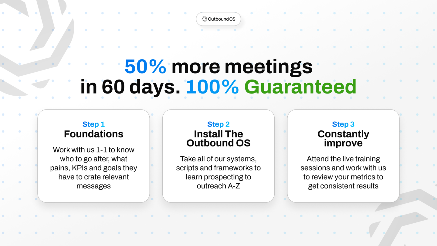 Outbound OS™