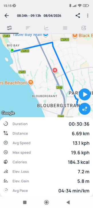 Cape Town Cycle