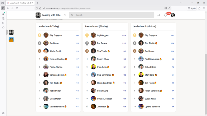 Leaderboard Info.... 
