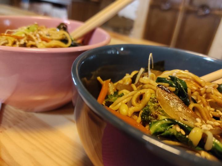 Food Prices around the Globe