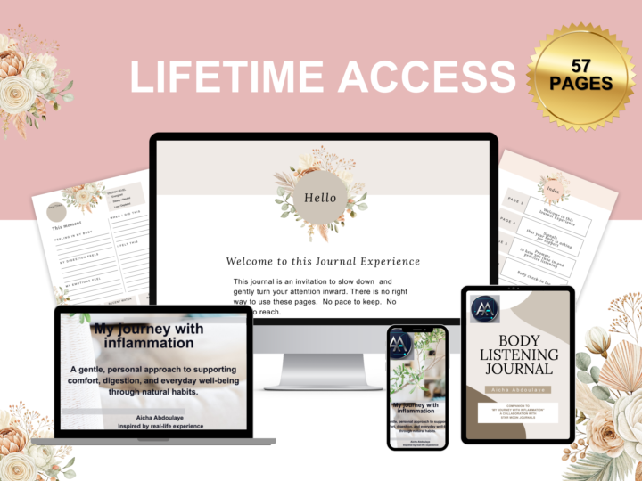 My Journey with inflammation 