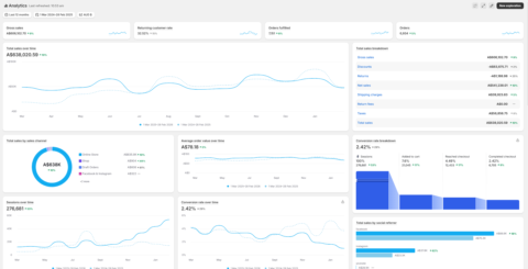 Sustainable AI Shopify Ecom gallery image