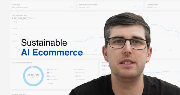 Sustainable AI Shopify Ecom