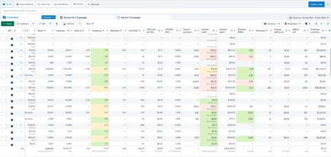 Sustainable AI Shopify Ecom gallery image