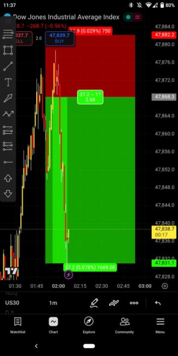 Abdulrahim Sahibzada