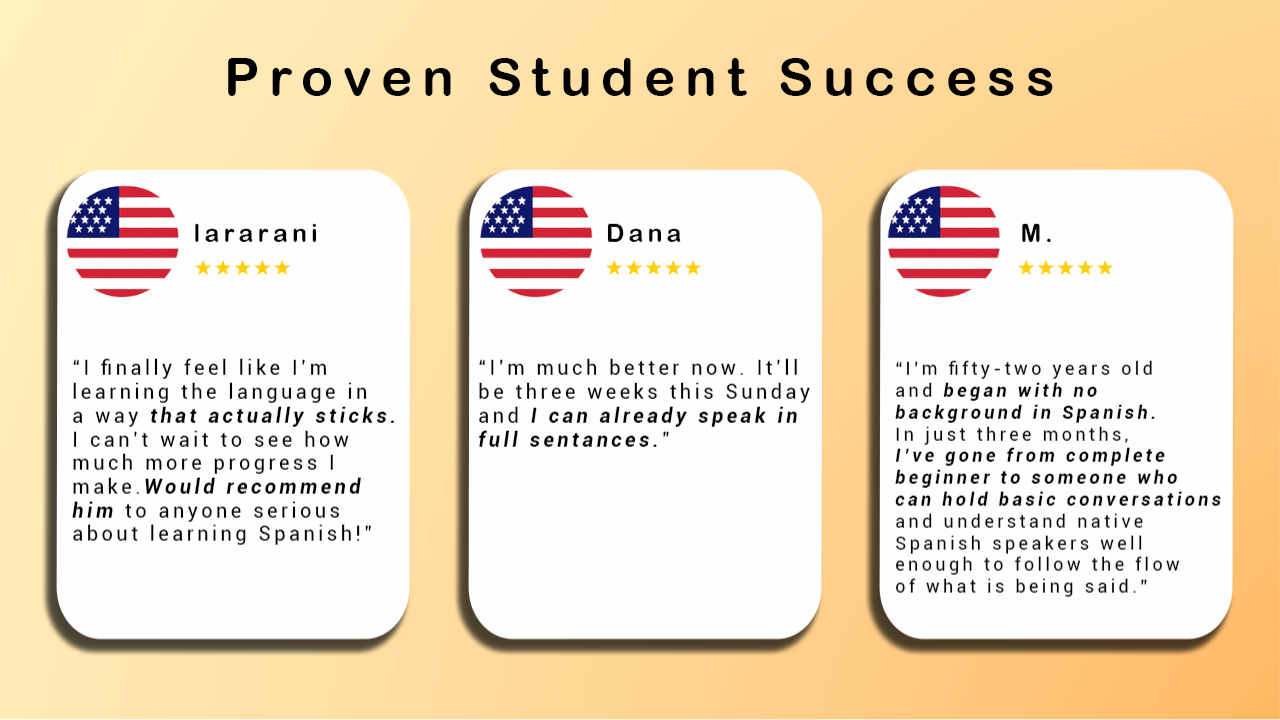 The Speedy Spanish Academy