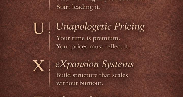 The L.U.X.E. Blueprint Academy