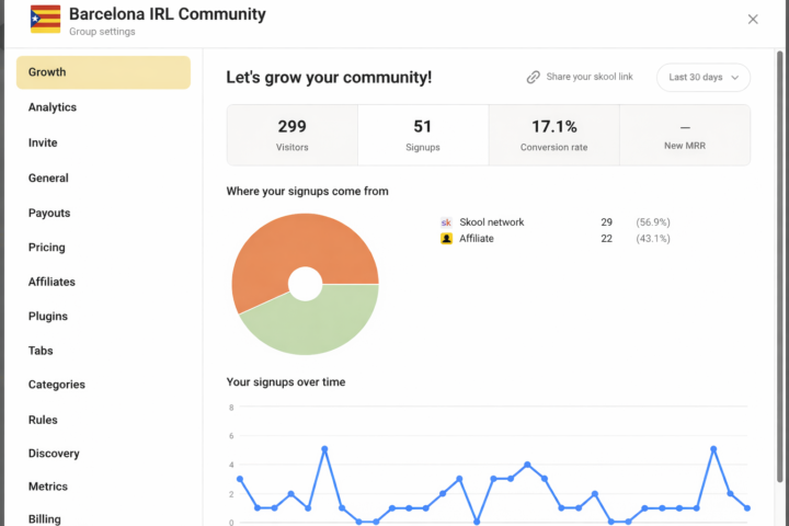 NEW SKOOL INSIGHTS!!!