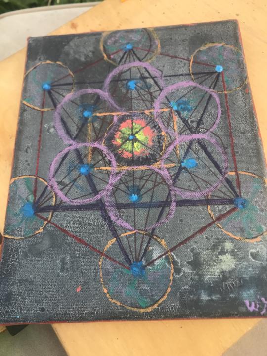 Metatrons cube
