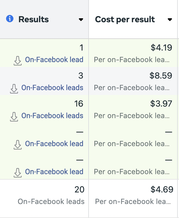 You should be advertising