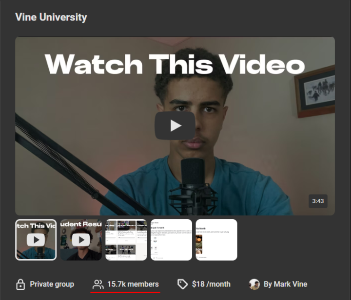15k members with 90 days. AI is the future.