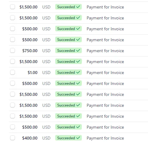 𝑯𝒐𝒘 𝑰 𝑮𝒐𝒕 𝑨 𝟔𝟖𝑿 𝑹𝑶𝑰