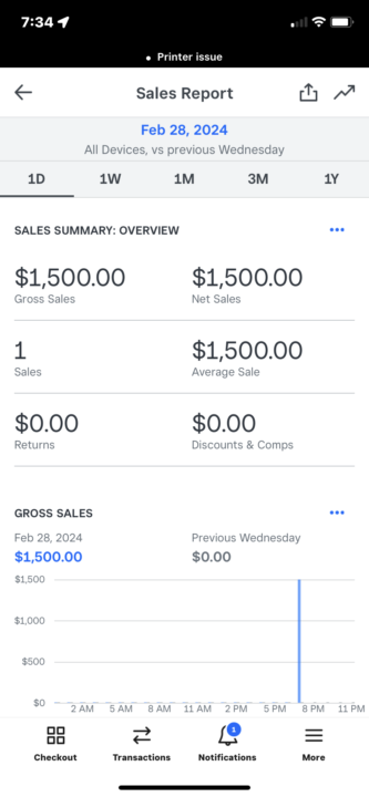 Client #4 Closed this month