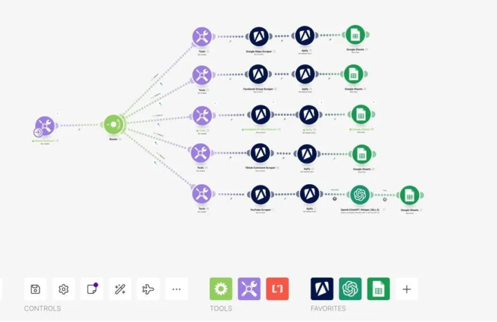 Scrapes ALL PLATFORMS For FREE with AI!