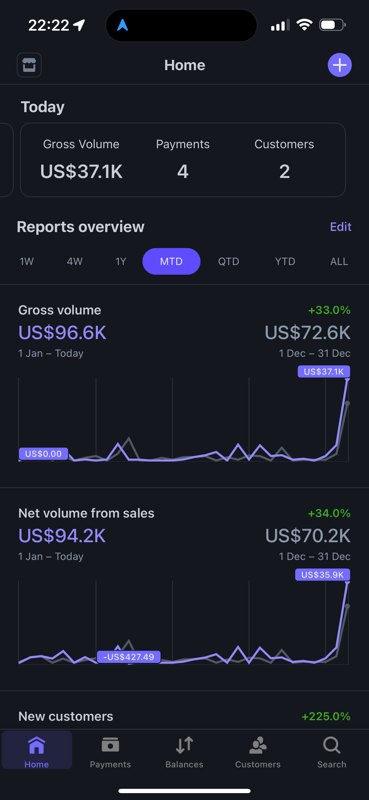 $37k day · Staffing World