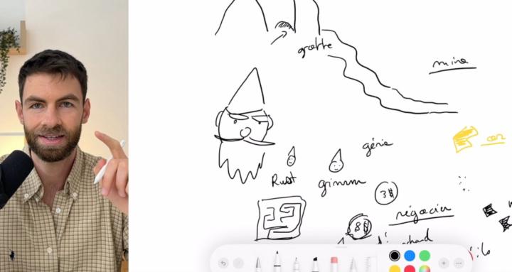 Leo's French Stories