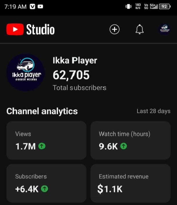 🚀 From 0 to 1.7M Views & $1.1K in Just 28 Days — Here's What Shifted!