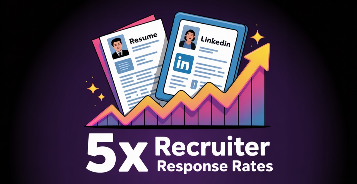 Done for You Resume + LinkedIn