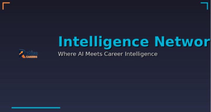 Career intelligence Network