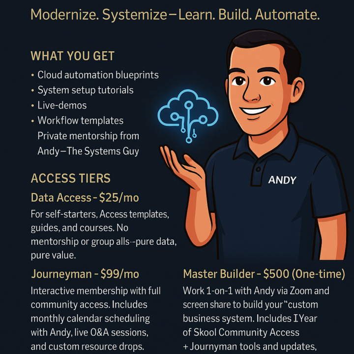 Welcome to the BUSINESS SYSTEMS GUILD !